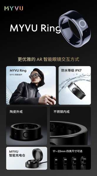 A high-contrast, multi-panel grid layout highlighting key product features like waterproof certification, material composition, and ergonomic sizing for a smart ring.